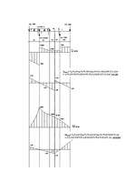 Referāts 'Daudzlocīklu sijas aprēķins', 6.