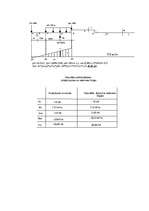 Referāts 'Daudzlocīklu sijas aprēķins', 7.