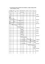 Referāts 'Daudzlocīklu sijas aprēķins', 8.