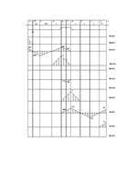 Referāts 'Daudzlocīklu sijas aprēķins', 9.