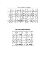 Referāts 'Daudzlocīklu sijas aprēķins', 10.