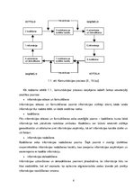 Referāts 'Integrētā mārketinga komunikācija izklaides un atpūtas centra "Klondaika" filiāl', 6.