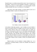 Referāts 'Integrētā mārketinga komunikācija izklaides un atpūtas centra "Klondaika" filiāl', 21.
