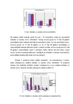 Referāts 'Integrētā mārketinga komunikācija izklaides un atpūtas centra "Klondaika" filiāl', 22.