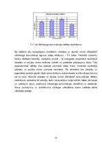 Referāts 'Integrētā mārketinga komunikācija izklaides un atpūtas centra "Klondaika" filiāl', 28.