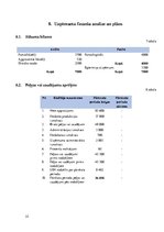 Biznesa plāns 'Biznesa plāns "Mākslas studija"', 22.