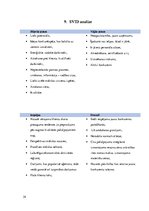 Biznesa plāns 'Biznesa plāns "Mākslas studija"', 24.