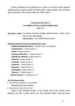 Referāts 'Pašaktualizācijas līmenis studentiem un strādājošajām personām bez augstākās izg', 43.