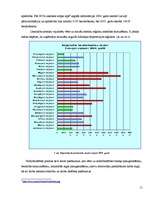 Referāts 'Bezdarba situācijas raksturojums', 11.
