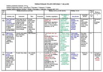 Paraugs 'Tematiskais plāns mūzikā 7.klasei', 1.