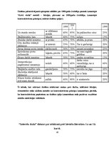 Diplomdarbs 'Motivācijas attīstības veicināšana latviešu literatūras apguvē, izmantojot konte', 49.