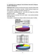 Diplomdarbs 'Motivācijas attīstības veicināšana latviešu literatūras apguvē, izmantojot konte', 51.