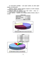 Diplomdarbs 'Motivācijas attīstības veicināšana latviešu literatūras apguvē, izmantojot konte', 53.
