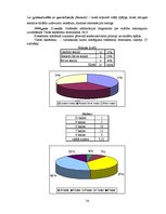 Diplomdarbs 'Motivācijas attīstības veicināšana latviešu literatūras apguvē, izmantojot konte', 54.