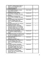 Prakses atskaite 'Restorāna X prakses atskaite', 19.