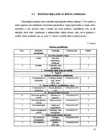 Prakses atskaite 'Restorāna X prakses atskaite', 22.