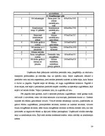 Prakses atskaite 'Restorāna X prakses atskaite', 24.