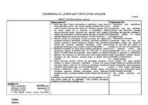 Referāts 'Uzņēmuma "Dzintars" SVID analīze', 2.