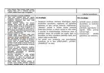 Referāts 'Uzņēmuma "Dzintars" SVID analīze', 3.