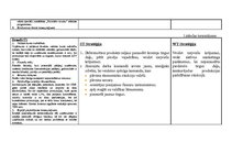 Referāts 'Uzņēmuma "Dzintars" SVID analīze', 4.