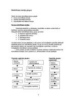 Referāts 'Motivēšanas iespējas Latvijā', 6.