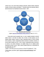 Eseja 'Postošā nabadzība Āfrikā', 4.