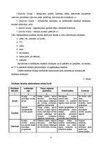 Referāts 'Reklāma masu medijos un TV', 8.