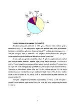 Referāts 'Reklāma masu medijos un TV', 10.