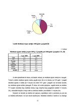 Referāts 'Reklāma masu medijos un TV', 11.