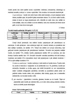 Referāts 'Reklāma masu medijos un TV', 15.