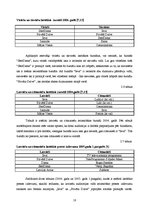 Referāts 'Reklāma masu medijos un TV', 17.