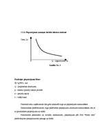 Biznesa plāns 'SIA "Miera osta"', 16.