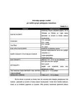 Biznesa plāns 'SIA "Miera osta"', 18.