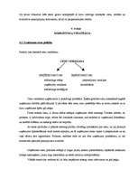 Biznesa plāns 'SIA "Miera osta"', 21.