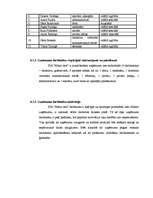 Biznesa plāns 'SIA "Miera osta"', 31.