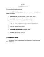 Biznesa plāns 'SIA "Miera osta"', 35.