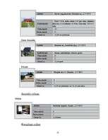 Referāts 'Izmitināšanas iespējas Bauskā un Bauskas rajonā', 13.