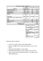 Referāts 'Banketa organizēšana', 11.