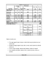 Referāts 'Banketa organizēšana', 12.