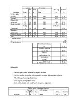 Referāts 'Banketa organizēšana', 13.