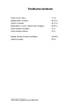 Referāts 'Banketa organizēšana', 22.