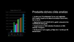 Prezentācija '"Multikebabs" unikāla pārdošanas piedāvājuma izstrāde', 2.