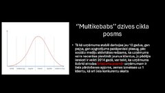 Prezentācija '"Multikebabs" unikāla pārdošanas piedāvājuma izstrāde', 3.