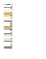 Konspekts 'SIA "Ixis" jeb "Sexy Style" finanšu datu analīze', 4.