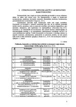 Konspekts 'Sensori aktīvi savienojumi citronā un krustnagliņās', 6.