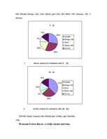 Referāts 'Iesaukas, mīļvārdiņi un hipokoristikas latviešu valodā', 21.