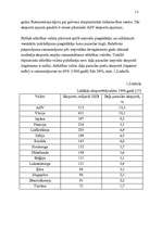 Diplomdarbs 'Preču sadales mezgla punktu izvietojums', 13.