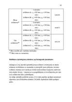 Diplomdarbs 'Preču sadales mezgla punktu izvietojums', 62.