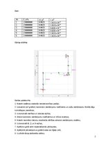 Konspekts 'Statiski nenoteicama rāmja aprēķins ar spēku metodi', 2.