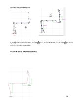 Konspekts 'Statiski nenoteicama rāmja aprēķins ar spēku metodi', 10.
